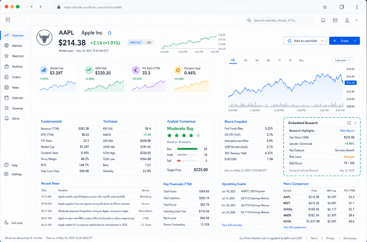 Iframe integration preview